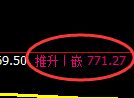 铁矿石期货:试仓低点,精准展开强势回升