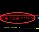 7月11日,乙二醇+液化气+PTA:规则化(系统策略)复盘汇总