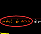 焦煤期货:试仓 低点,精准展开极端回升
