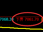 聚丙烯期货:试仓低点,精准展开强势拉升