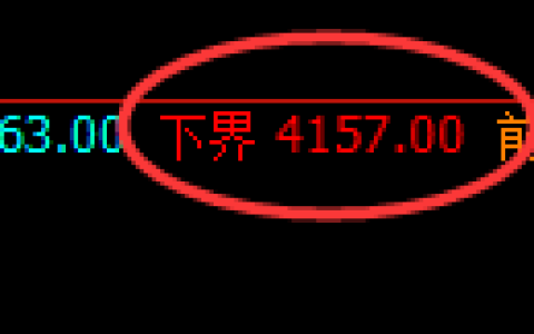 液化气期货：试仓低点，精准展开积极反弹