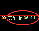 沥青期货：4小时周期，精准展开振荡洗盘