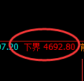 PTA期货:试仓低点,精准展开强势反弹