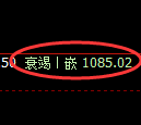 玻璃期货:4小时周期,精准展开振荡调整