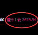 菜粕期货：4小时低点，精准展开强势回升