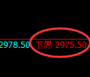 豆粕期货:试仓低点,精准展开极端回升