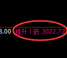 豆粕期货:试仓低点,精准展开极端回升