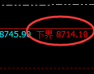 棕榈油期货:试仓低点,精准展开强势上行