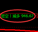 7月18日,焦煤+燃油+玻璃:规则化(系统策略)复盘汇总