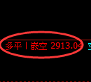 7月18日,焦煤+燃油+玻璃:规则化(系统策略)复盘汇总