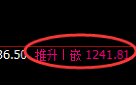 纯碱期货：修正高点，精准展开冲高回落