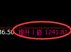 纯碱期货:修正高点,精准展开冲高回落