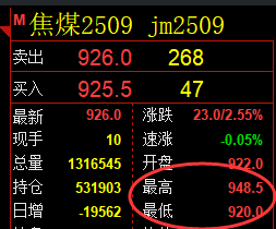 7月18日,焦煤+燃油+玻璃:规则化(系统策略)复盘汇总