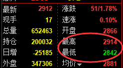7月18日,焦煤+燃油+玻璃:规则化(系统策略)复盘汇总