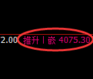 液化气期货:日线低点,精准展开振荡反弹