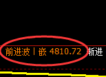PTA期货:试仓低点,精准展开积极回升