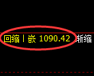 玻璃期货:4小时低点,精准展开单边极端上行