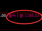 玻璃期货:4小时低点,精准展开单边极端上行