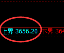 沥青期货:试仓高点,精准展开单边极端回落