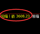 沥青期货:试仓高点,精准展开单边极端回落