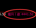 乙二醇期货:试仓低点,精准展开积极回升