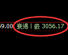 豆粕期货：日线周期，精准展开宽幅洗盘