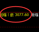 豆粕期货:日线周期,精准展开强势洗盘