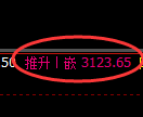 豆粕期货:日线周期,精准展开强势洗盘