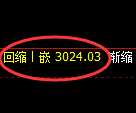 豆粕期货:日线高点,精准展开单边极端下行