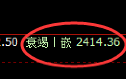 甲醇期货：修正低点，精准展开单边极端反弹