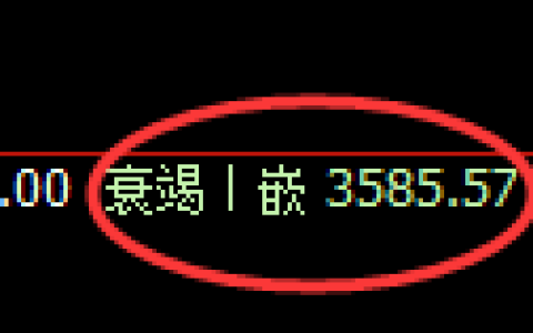 沥青期货：日线低点，精准展开振荡反弹