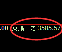 沥青期货:日线低点,精准展开振荡反弹
