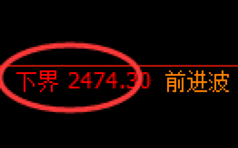 甲醇期货：试仓低点，精准展开强势回升
