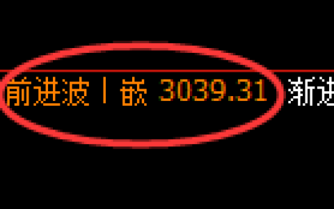 豆粕期货：4小时高点，精准展开振荡回落