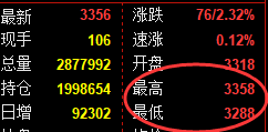 7月25日，沥青+螺纹+甲醇：规则化（系统策略）复盘汇总