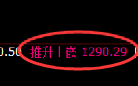 焦煤期货：跌超7%，回补高点，精准展开极端回落