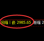豆粕期货:4小时周期,精准展开弱势调整