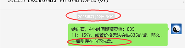 7月28日,铁矿石:VIP精准策略(短空)跟踪利润完成近50点