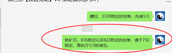 7月28日,铁矿石:VIP精准策略(短空)跟踪利润完成近50点