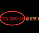 沥青期货:试仓低点,精准展开积极回升