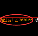 沥青期货:试仓低点,精准展开积极回升