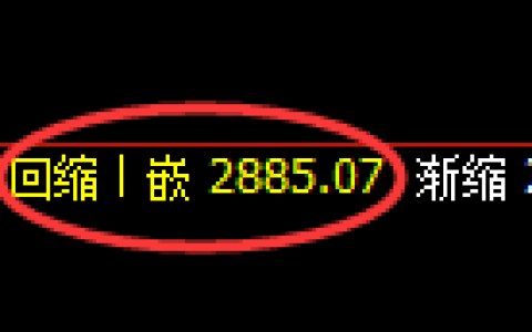 燃油期货：4小时周期，精准展开振荡修正