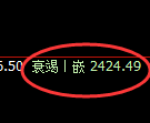 甲醇期货：4小时周期，精准展开冲高回落