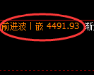 乙二醇期货:4小时周期,精准展开振荡调整