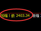 甲醇期货:4小时周期,精准展开振荡回落