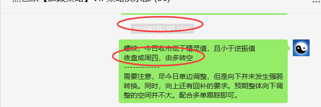 7月31日:螺纹VIP精准策略(短空)跟踪利润完成近180点
