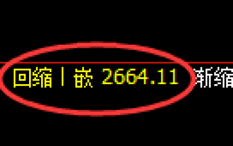 菜粕期货：4小时低点，精准展开快速反弹