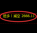 8月1日,PTA+乙二醇+菜粕:规则化(系统策略)复盘汇总