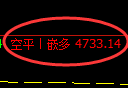 8月1日,PTA+乙二醇+菜粕:规则化(系统策略)复盘汇总