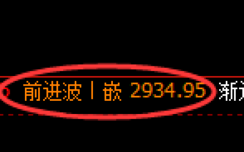 燃油期货：日线高点，精准展开单边极端下行